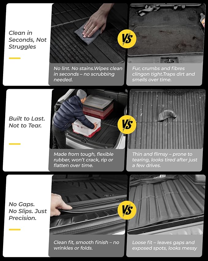 3W Cargo Liner Fit for 2024 2025 2026 Tesla Model 3 Highland, Trunk Mat Set, Custom Fit, TPE, All Weather Waterproof, Car Accessories, Black