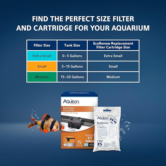 Aqueon QuietFlow Internal Filter with SmartClean Technology, Extra Small