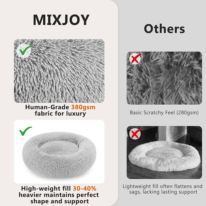 MIXJOY Orthopedic Dog Bed Comfortable Donut Cuddler Round Pet Beds Ultra Soft Washable Dog and Cat Cushion Bed (30'', Grey)