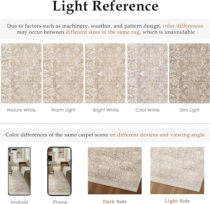 2x8 Runner Rug Washable Beige Vintage Hallway Kitchen Carpet Indoor Non Slip Small Low Plie Thin Bedroom Bathroom Rug Retro Accent Throw Dining Living Room
