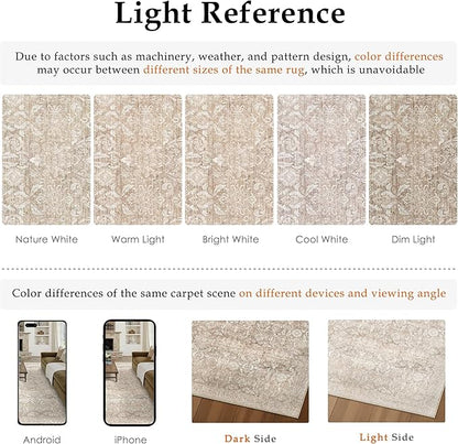 2x8 Runner Rug Washable Beige Vintage Hallway Kitchen Carpet Indoor Non Slip Small Low Plie Thin Bedroom Bathroom Rug Retro Accent Throw Dining Living Room