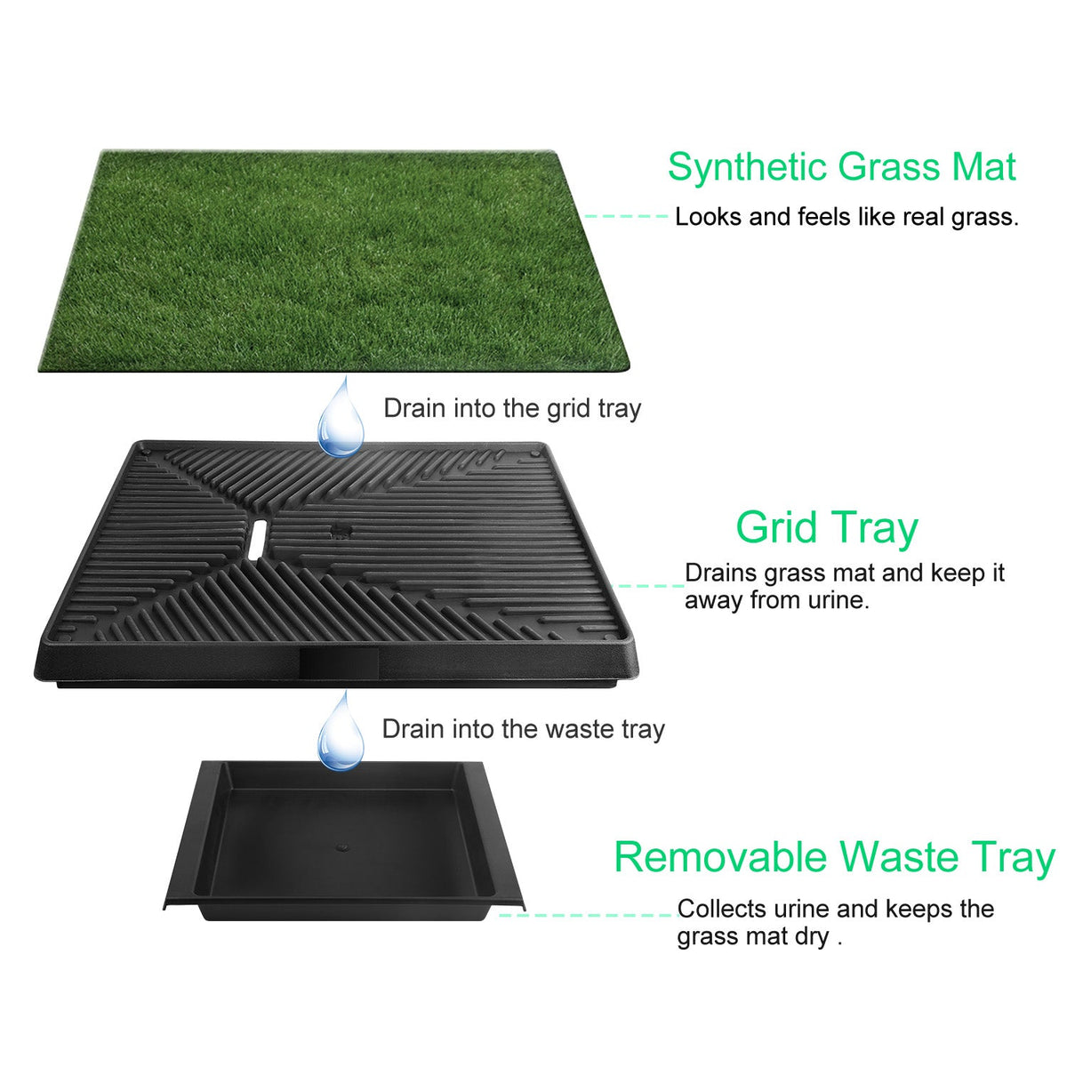 1Pc Dog Potty Training Artificial Grass Pad Pet Cat Toilet Trainer Mat Puppy Loo Tray Turf For Small Medium Dogs Indoor Outdoor Use
