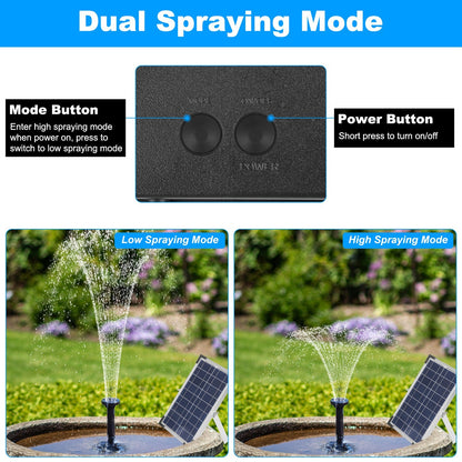 1Pc 3Tier Solar Bird Bath Fountain Solar Powered Water Fountain Waterfall Feature With Colorful Light 3 Nozzles 6W Solar Panel For Bird Bath Patio Yard Pond Garden