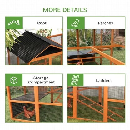 Wooden Chicken Coop Run For 6 -10 Chickens, Hen House Add-On With Storage, Perches,Multiple Packages