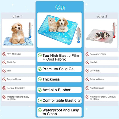 Dog Cooling Mat, Pet Cooling Mat With Non-Toxic Solid Gel, Self-Cooling Pad For Dogs, Waterproof, Durable Cooling Bed For Indoor, Outdoor, Summer