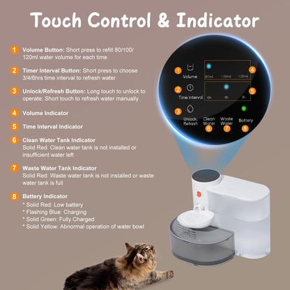 1Pc Smart Pet Water Fountain Automatic Cat Water Dispenser 3L Cordless Rechargeable Dog Water Fountain Self-Refill With 3 Adjustable Volume 3 Time Intervals Touch Control