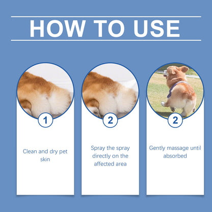 Healthy Gland Spray For Dogs, Dog  Gland Care Spray For Infection Prevention, Reduce Itching Swelling & Bad Odor, Pet Gland Relief Spray For All Breeds & Ages